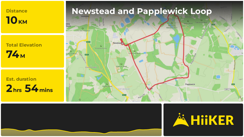 Newstead and Papplewick Loop | Nottinghamshire | England