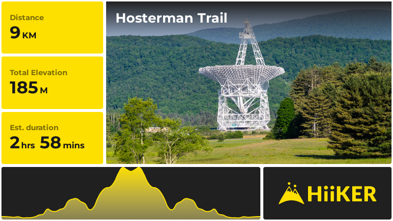 Hosterman Trail | Pocahontas County | West Virginia