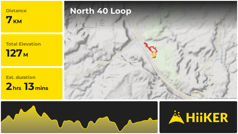 North 40 Loop | Grand County | Utah