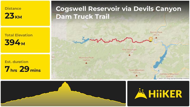 Cogswell Reservoir via Devils Canyon Dam Truck Trail | Los Angeles