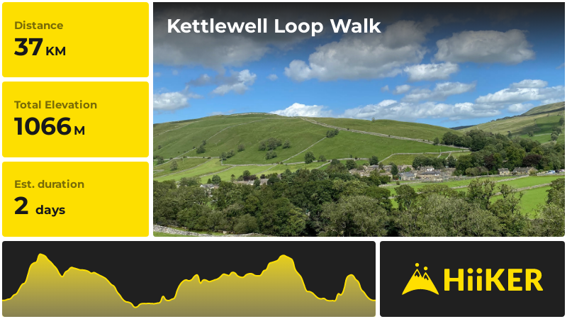 Kettlewell Loop Walk | North Yorkshire | England
