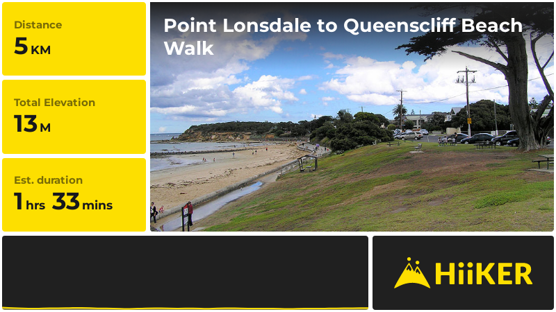 Point Lonsdale to Queenscliff Beach Walk | Queenscliffe | Victoria