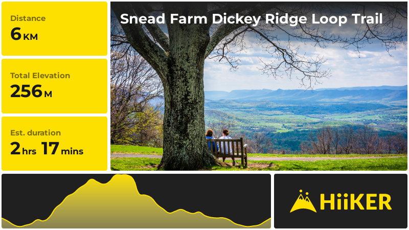 Snead Farm Dickey Ridge Loop Trail | Warren County | Virginia