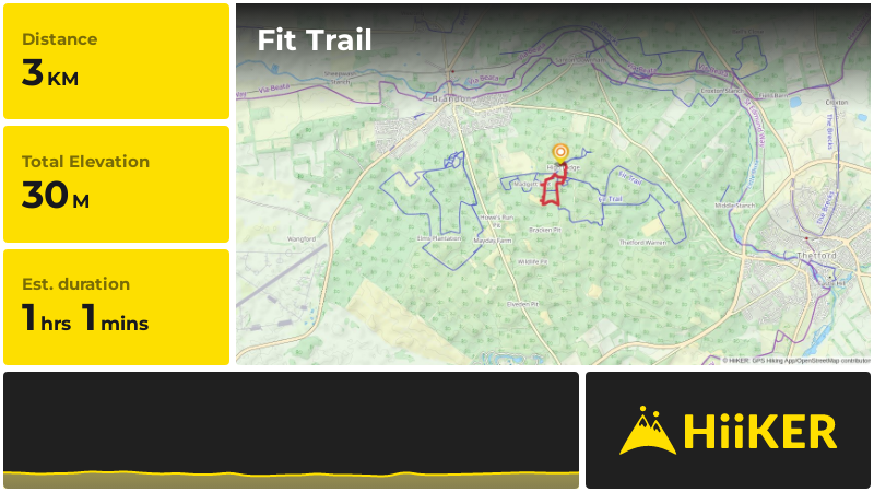 Fit Trail | Suffolk | England