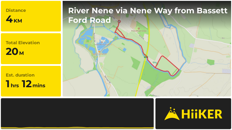 River Nene via Nene Way from Bassett Ford Road | North
