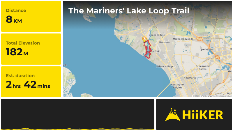 The Mariners' Lake Loop Trail | Newport News | Virginia
