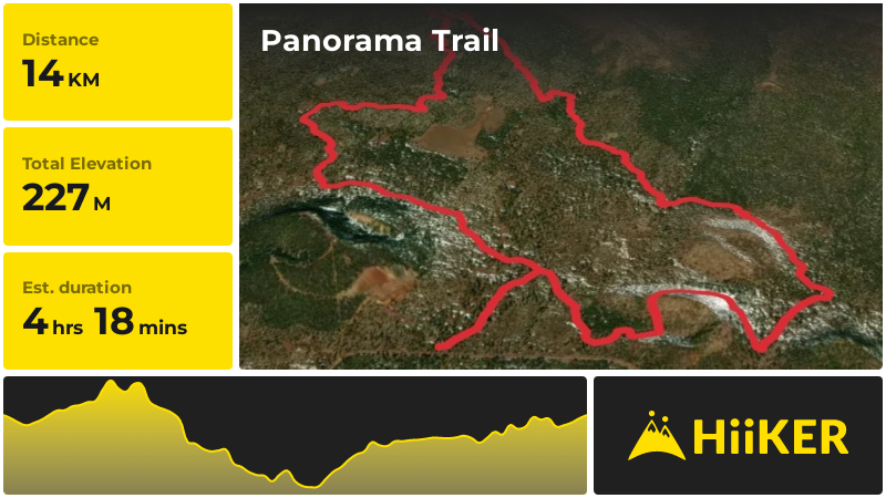 Panorama Trail | Show Low | Arizona