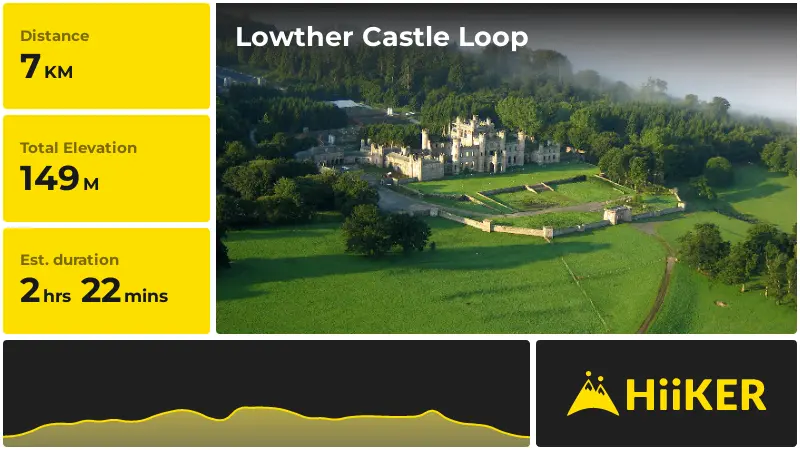 | Lowther Castle Loop