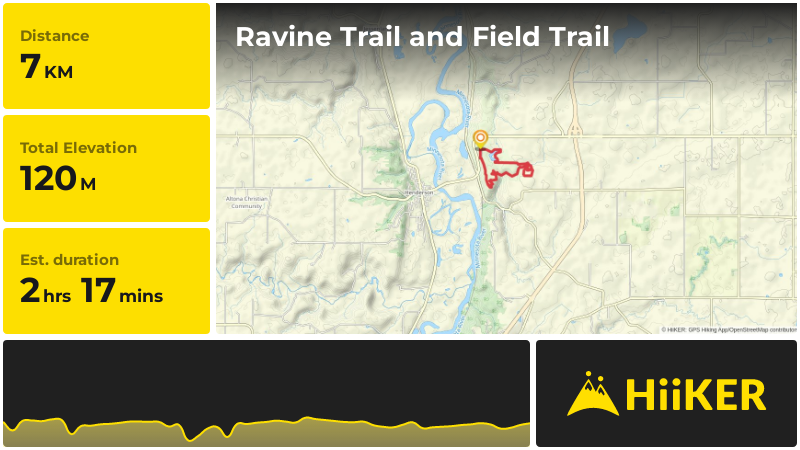 Ravine Trail and Field Trail | Le Sueur County | Minnesota