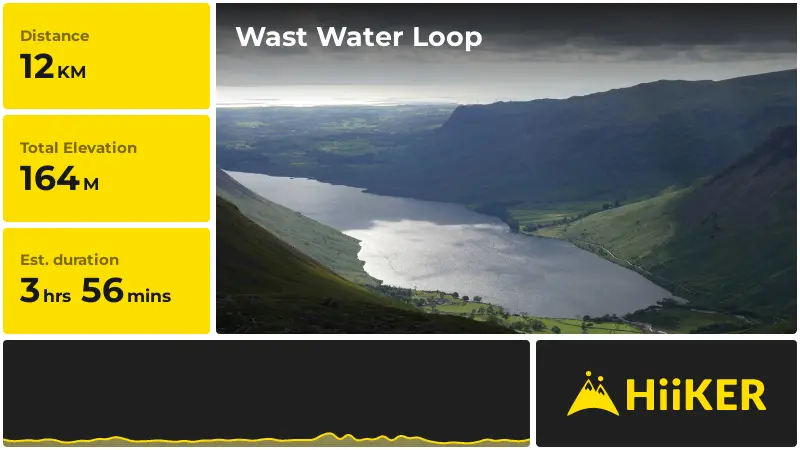 | Wast Water Loop