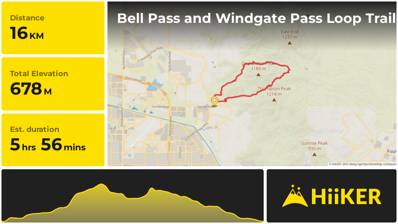 Bell Pass and Windgate Pass Loop Trail | Maricopa County | Arizona