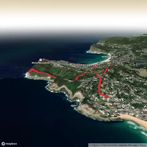 Avoca beach to Copacobana and back