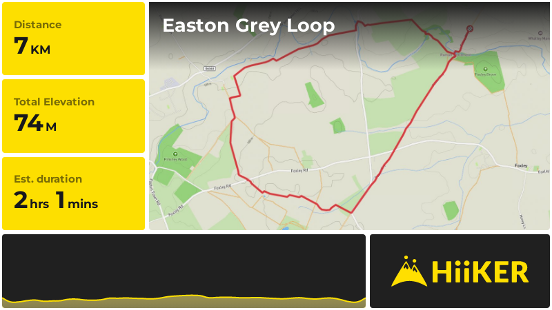 Easton Grey Loop | Wiltshire | England