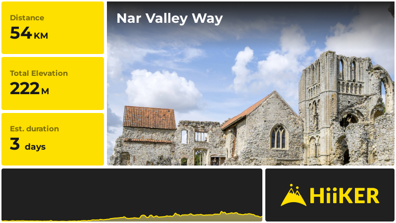 Nar Valley Way | Norfolk | England