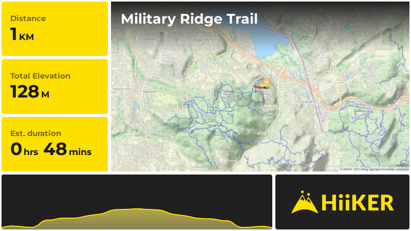 Military Ridge Trail | King County | Washington