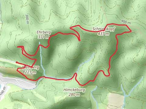 Schnippkopf Loop