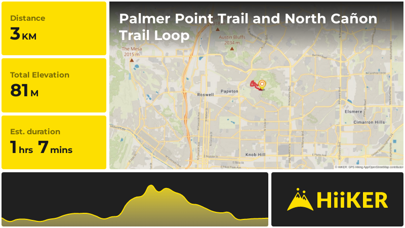 Palmer Point Trail and North Cañon Trail Loop | El Paso County | Color