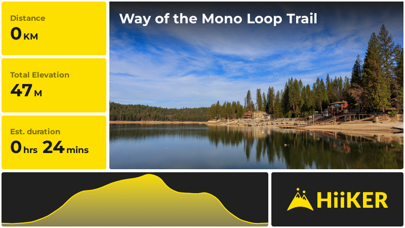 Way of the Mono Loop Trail | Madera County | California
