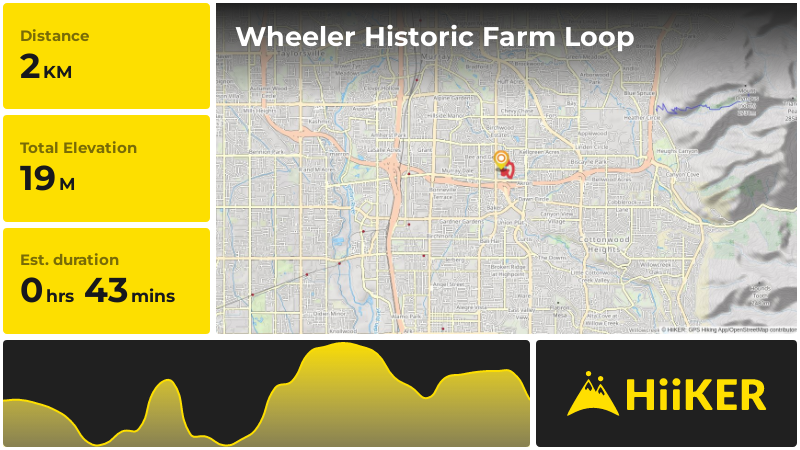 | Wheeler Historic Farm Loop