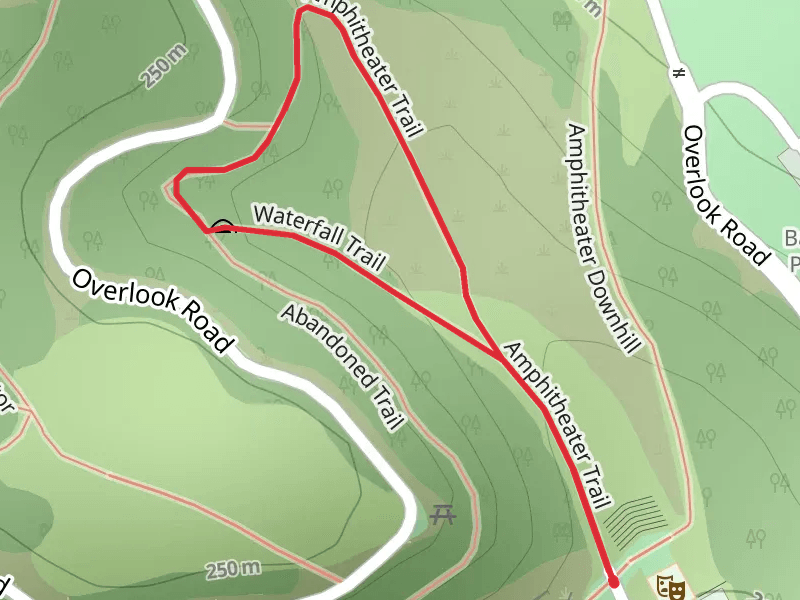 Amphitheater Loop Trail