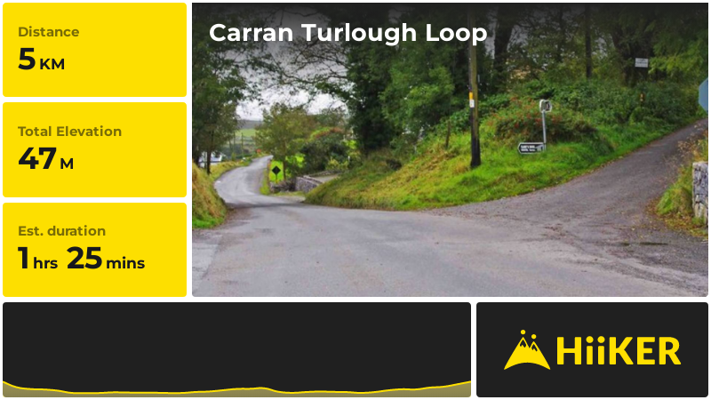 Carran Turlough Loop | County Clare | Ireland