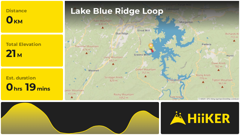 Lake Blue Ridge Loop | Fannin County | Georgia