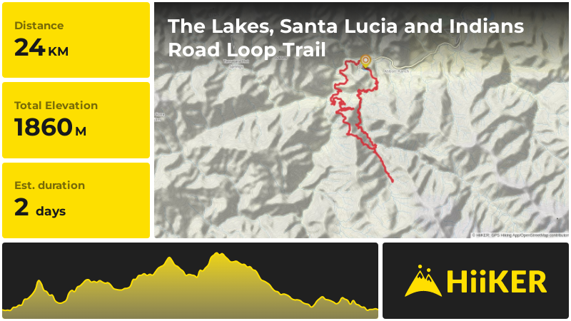 The Lakes, Santa Lucia and Indians Road Loop Trail | Monterey County