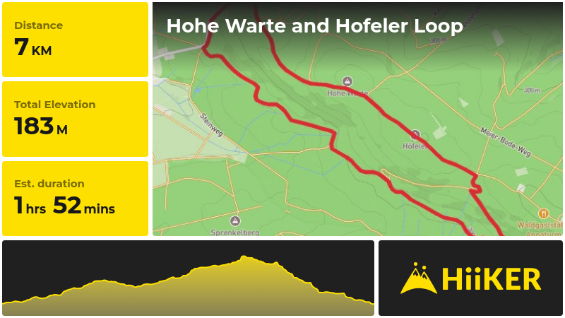 Hohe Warte and Hofeler Loop | Region Hannover | Germany