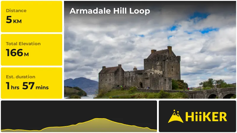 | Armadale Hill Loop