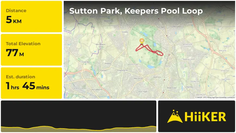 | Sutton Park, Keepers Pool Loop