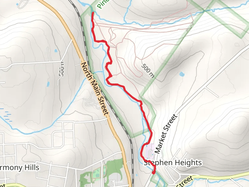 Roaring Creek and Kellum Creek