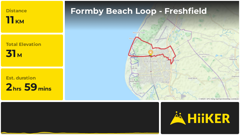Formby Beach Loop - Freshfield | Formby | England