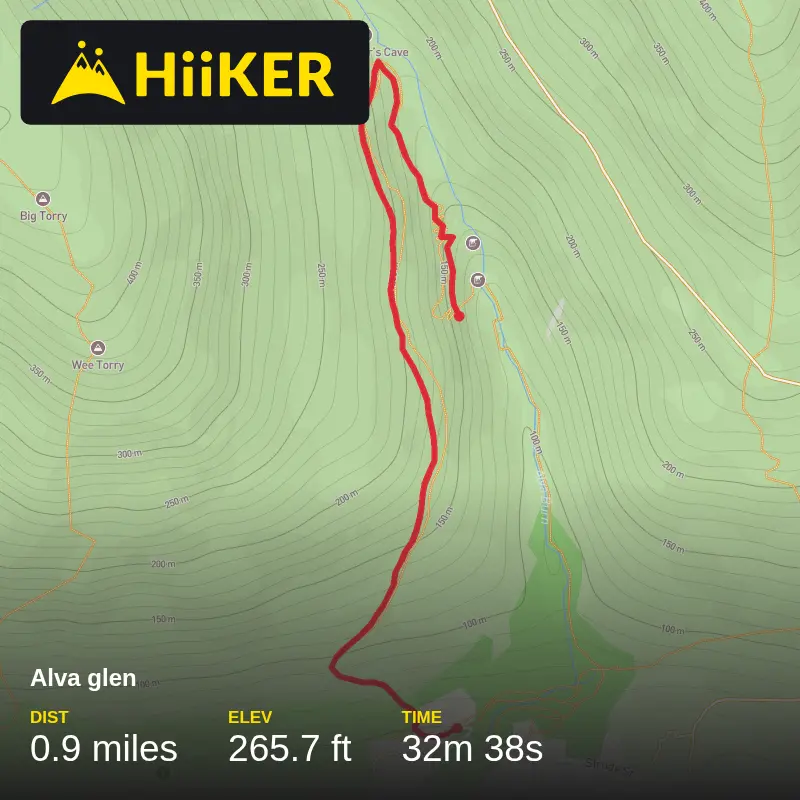 A map preview of the recording Alva glen.