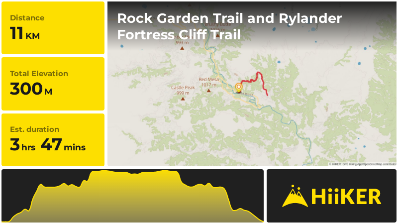 Rock Garden Trail and Rylander Fortress Cliff Trail | Randall County