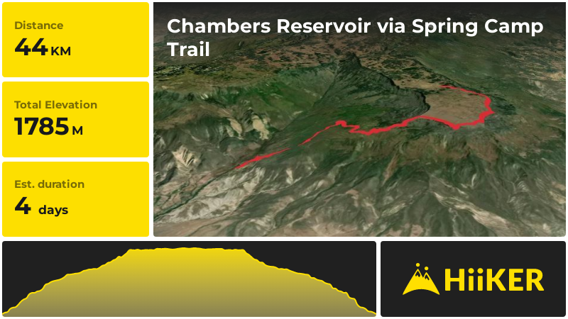 Chambers Reservoir via Spring Camp Trail | Mesa County | Colorado
