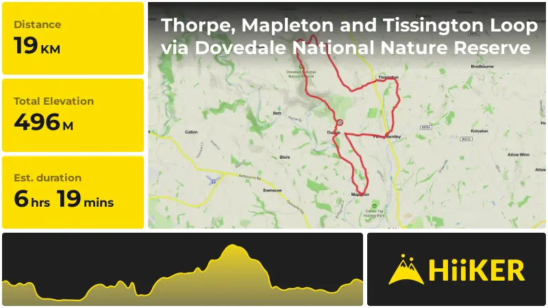 | Thorpe, Mapleton and Tissington Loop via Dovedale National Nature