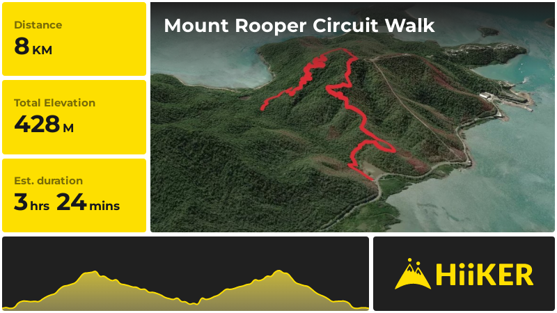 Mount Rooper Circuit Walk | Shute Harbour | Queensland