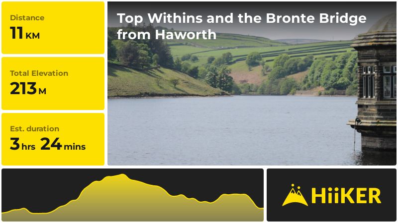 Top Withins and the Bronte Bridge from Haworth | West Yorkshire | Engl