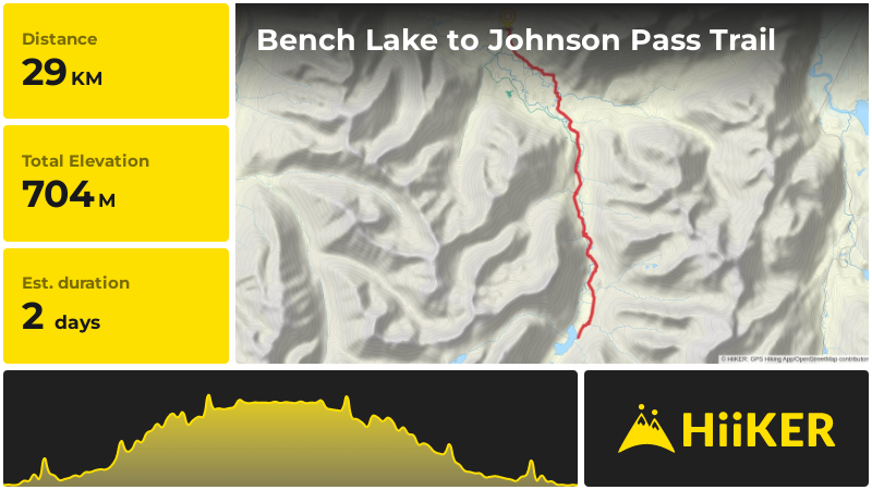 Bench Lake to Johnson Pass Trail | Kenai Peninsula | Alaska