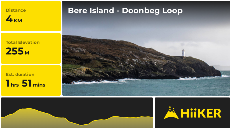Bere Island - Doonbeg Loop | County Cork | Ireland