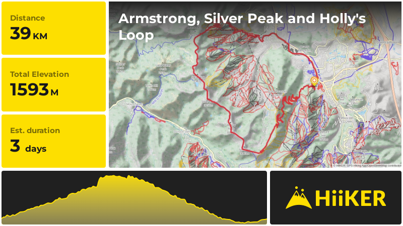 Armstrong, Silver Peak and Holly's Loop | Summit County | Utah