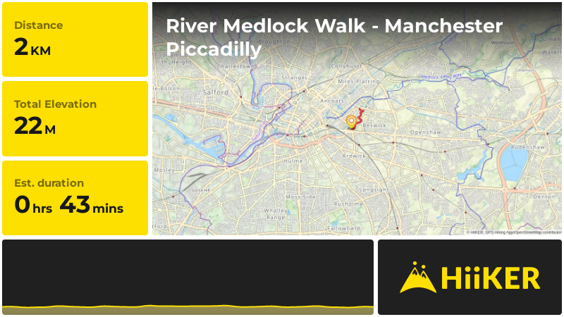 River Medlock Walk - Manchester Piccadilly | Manchester | England