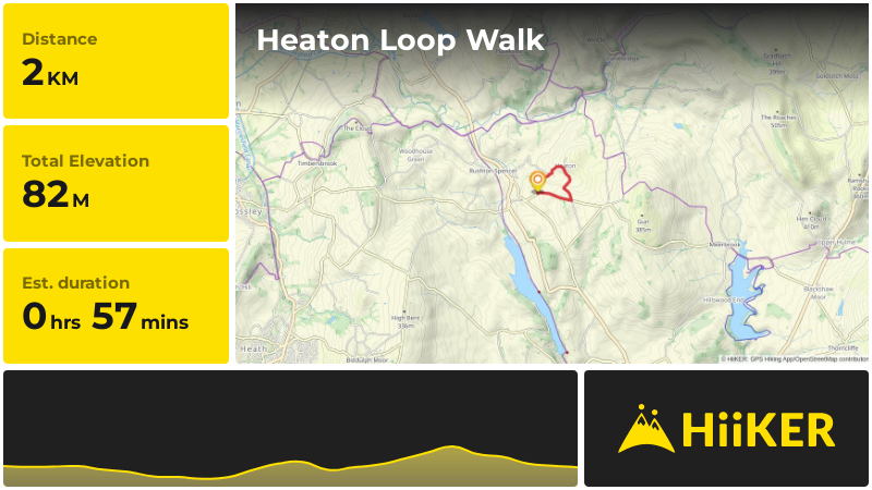 Heaton Loop Walk | Staffordshire | England