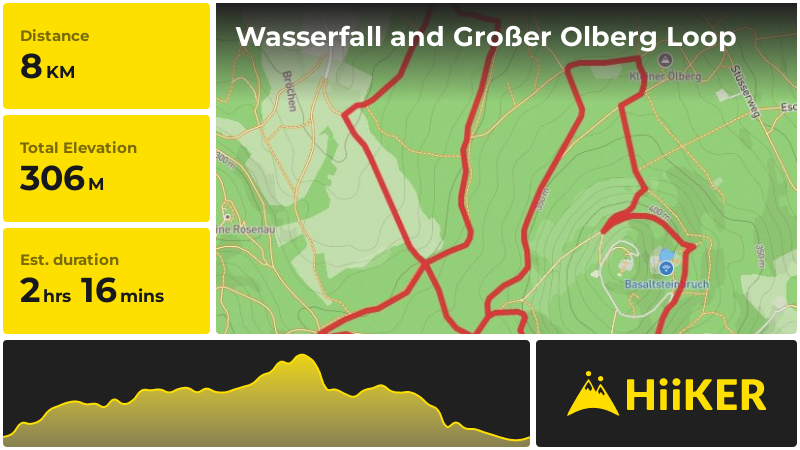 Wasserfall and Großer Olberg Loop | Rhein-Sieg-Kreis | Germany