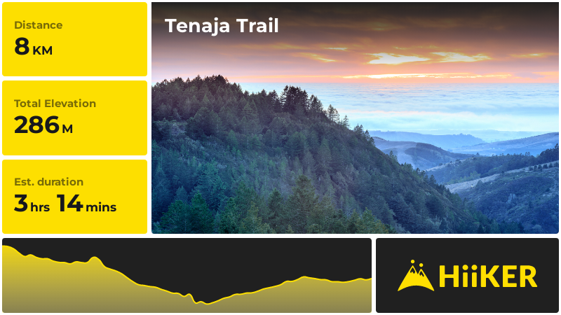 Tenaja Trail | Riverside County | California