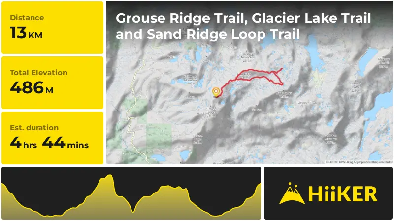 | Grouse Ridge Trail, Glacier Lake Trail and Sand Ridge Loop Trail