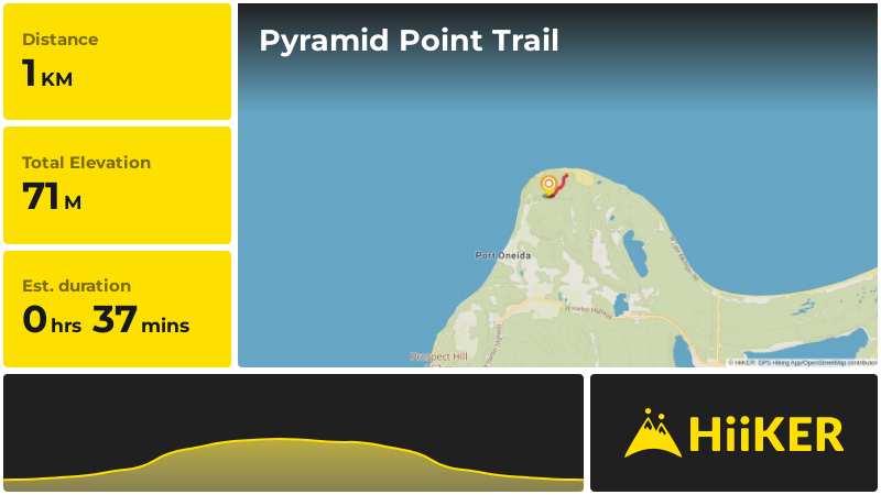 Pyramid Point Trail | Leelanau County | Michigan