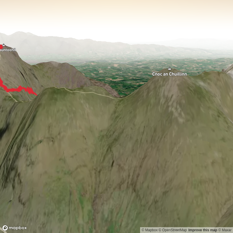 Carrauntoohill via Central Gully & Heavenly Gates