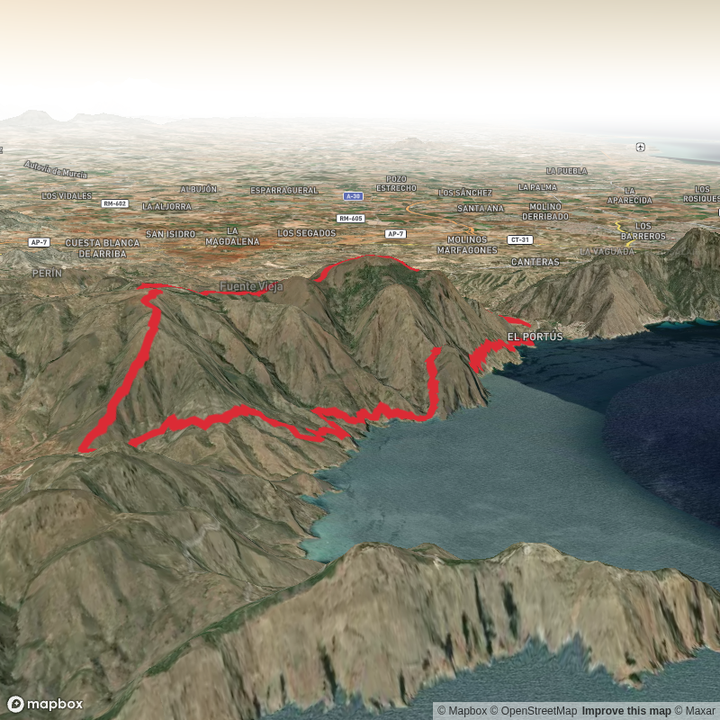 El Portus Loop