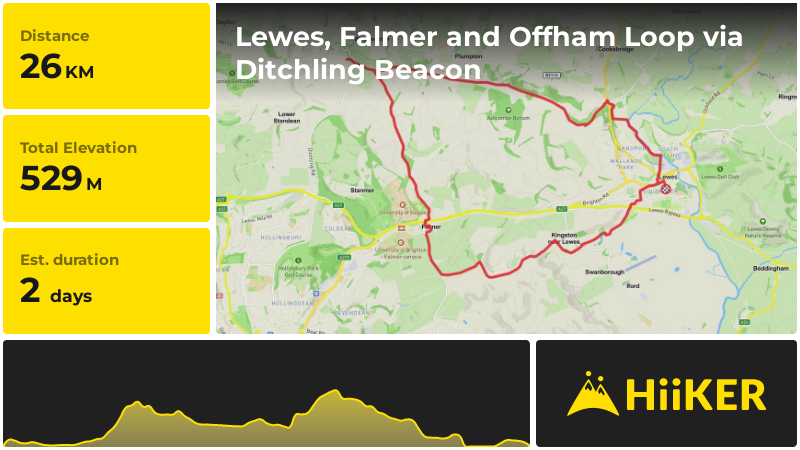 Lewes, Falmer and Offham Loop via Ditchling Beacon | East Sussex | Eng